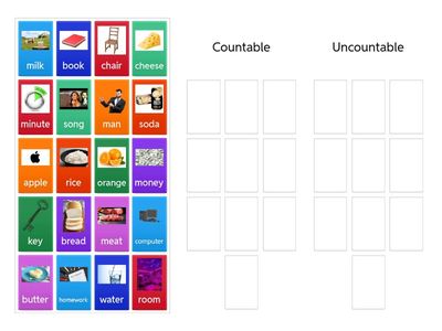 Countable and Uncountable