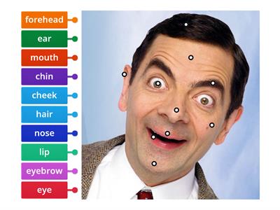 Label Mr Bean´s face