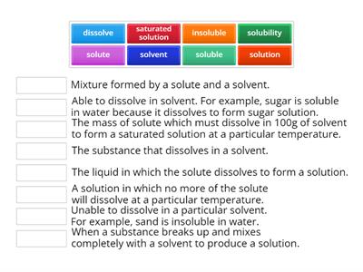 Solubility