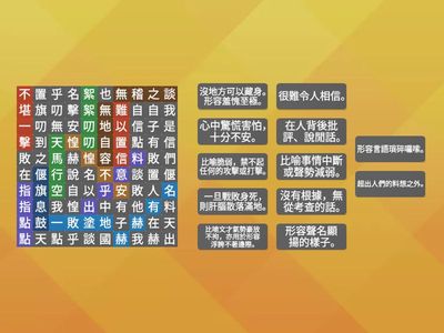 南一國中國文2下L07成語大搜查