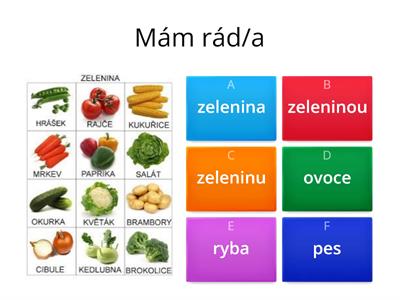 L2_ Mám rád/a + (akuzativ)