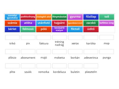 Hogy mondod másképp?  Hu-Ro