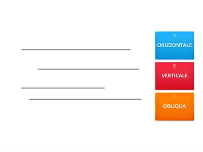ORIZZONTALE, VERTICALE O OBLIQUA: in che posizione è la linea retta