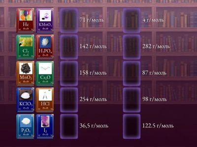 Молярная масса соеденений