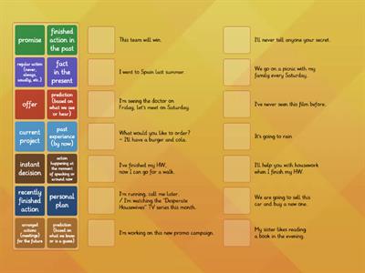 market leader b1 tenses examples