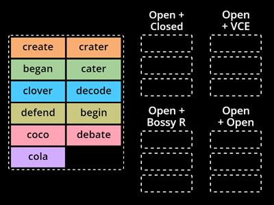 Open Syllable Sort