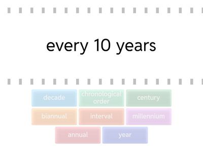 Timeline Vocabulary