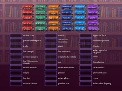 Inglese - Vocaboli daily routine