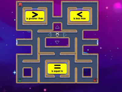 Comparing Large Numbers