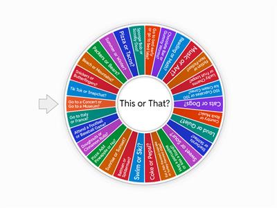 This or That Wheel
