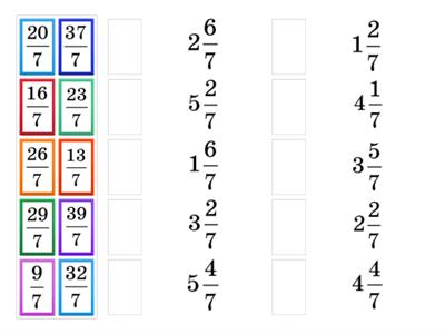 Неправильні дроби в мішані числа