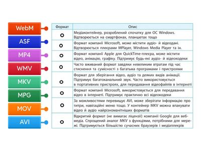Вправа 8 (Інф-08, Розділ 4)