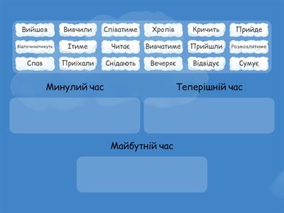 Часи дієслова