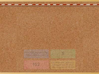 Chương tình đào tạo ngành quản trị kinh doanh