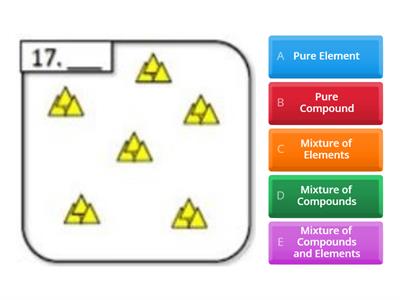 Quiz Elements, Compounds and Mixtures