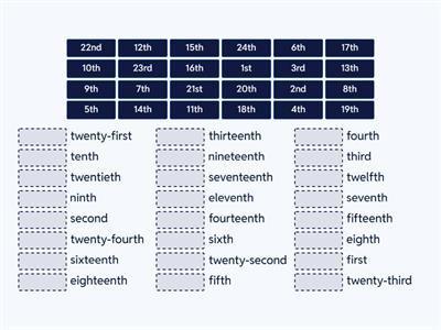 ordinal numbers
