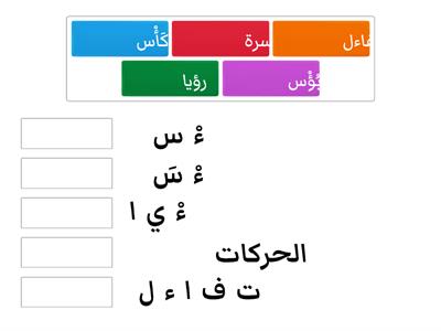  الظاهرة الاملائية