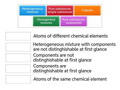 Matter classification