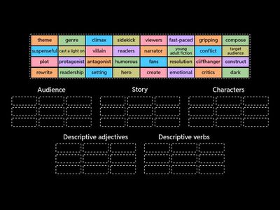 Vocabulary: Books/Series, Readers/Viewers, Storytelling
