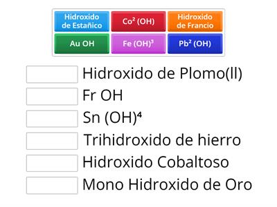 Hidroxidos