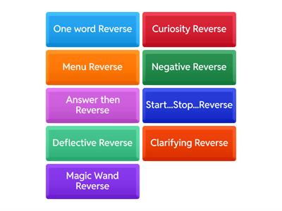 Sales Mastery Skills Drill - Reverse That!