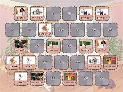 Community Workers  Grade 2