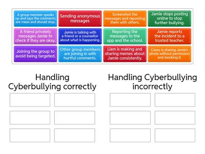 Cyberbullying scenario's
