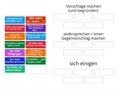 Kurs B2.2 - Welche Redemittel passen wo? Ordnen Sie zu.