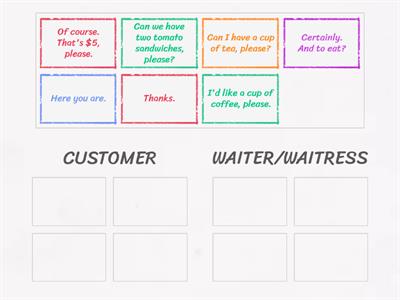 UNIT 3C/PHRASES THAT CUSTOMER & CAFÉ ASSISTANT/PAGE 28-29