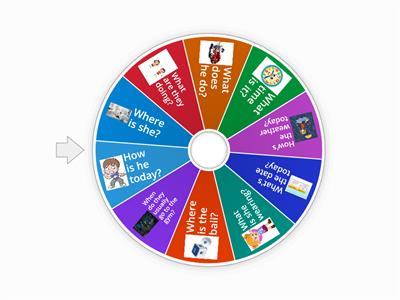 Review english basic