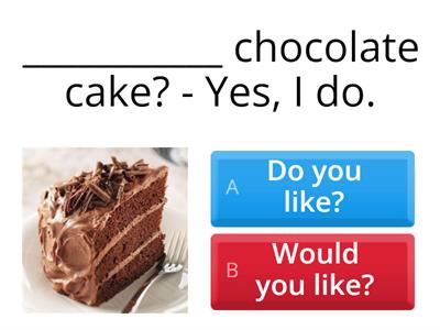 E1 Would like or like? 