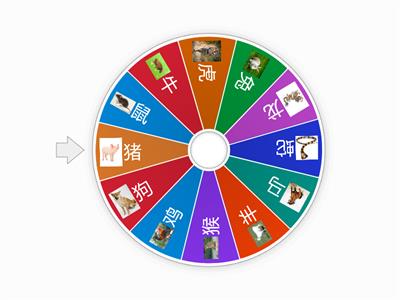 十二生肖转盘