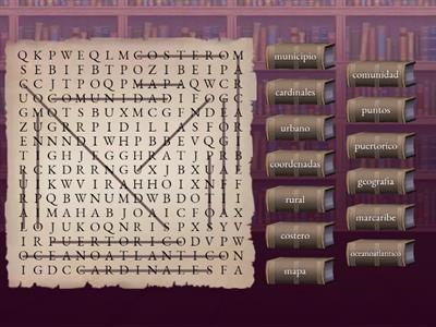 Geografía de Puerto Rico (Comunidad, punto cardinales,mapas)