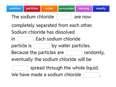 Particle pictures of dissolving