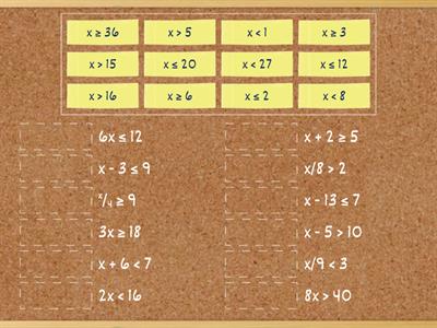 Solving One-Step Inequalities