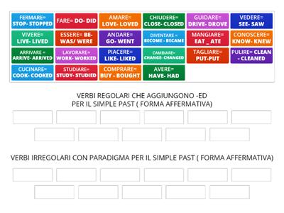 INGLESE ( 02- facile): SIMPLE PAST- RIPARTISCI I VERBI CHE AGGIUNGONO -ED E QUELLI CHE HANNO UN PARADIGMA