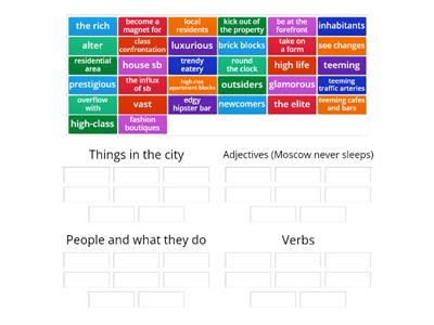 IELTS Reading - Gentrification (Group sort)