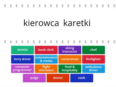 Unit 4 - Jobs (część 2) - Macmillan Repetytorium Ósmoklasisty część 1 (klasa 7)