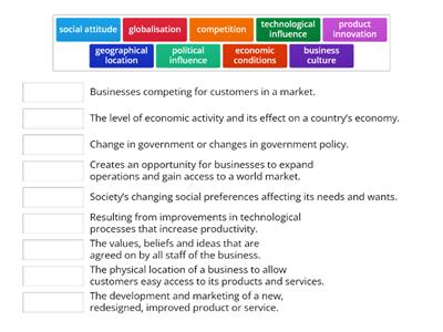 Ways businesses respond to opportunities in Australia