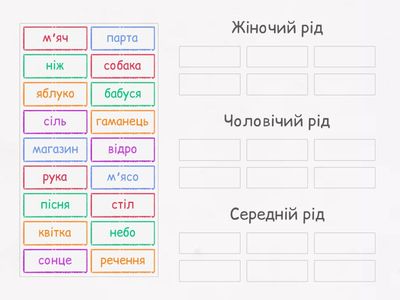  Рід іменників 3 клас