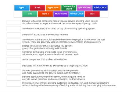 Virtualization and Cloud Computing