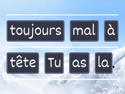 French - Adverbs of Frequency