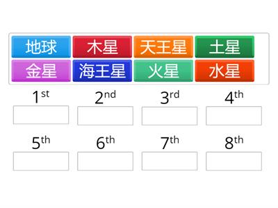 把八大行星與太陽的距離由近至遠排列