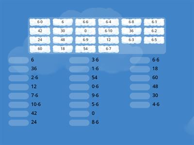 Szorzótábla 6-os (egyezés-22)