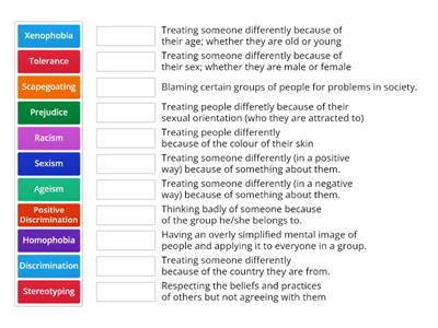 Prejudice and Discrimination Definitions