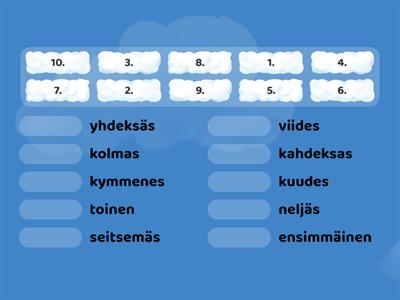 Monesko? Järjestysluvut 1.-10.