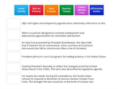 Part 1 - JFK, LBJ, and Vietnam