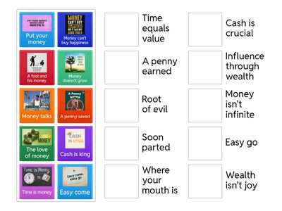 Proverbs About Money