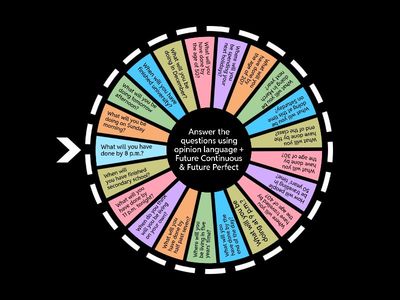U9 Future Continuous & Future Perfect