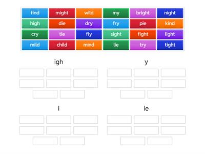 Lesson 14 - unit 3.2: long i